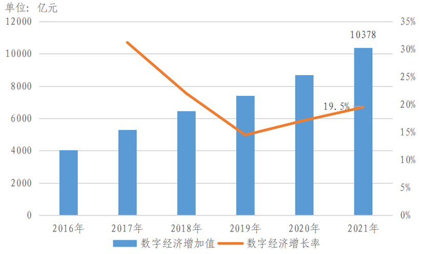 1658198057159356.png 2.png